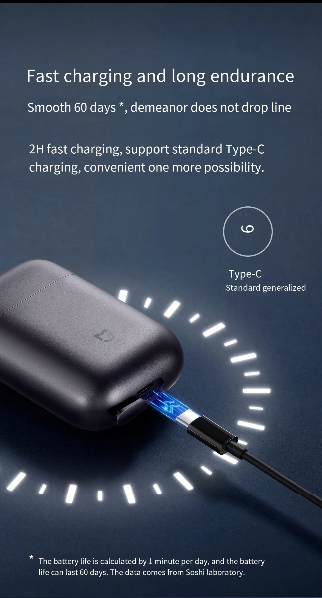 Xiaomi Mijia Electric Shaver S600 Men's Shaver Gift Box Mini