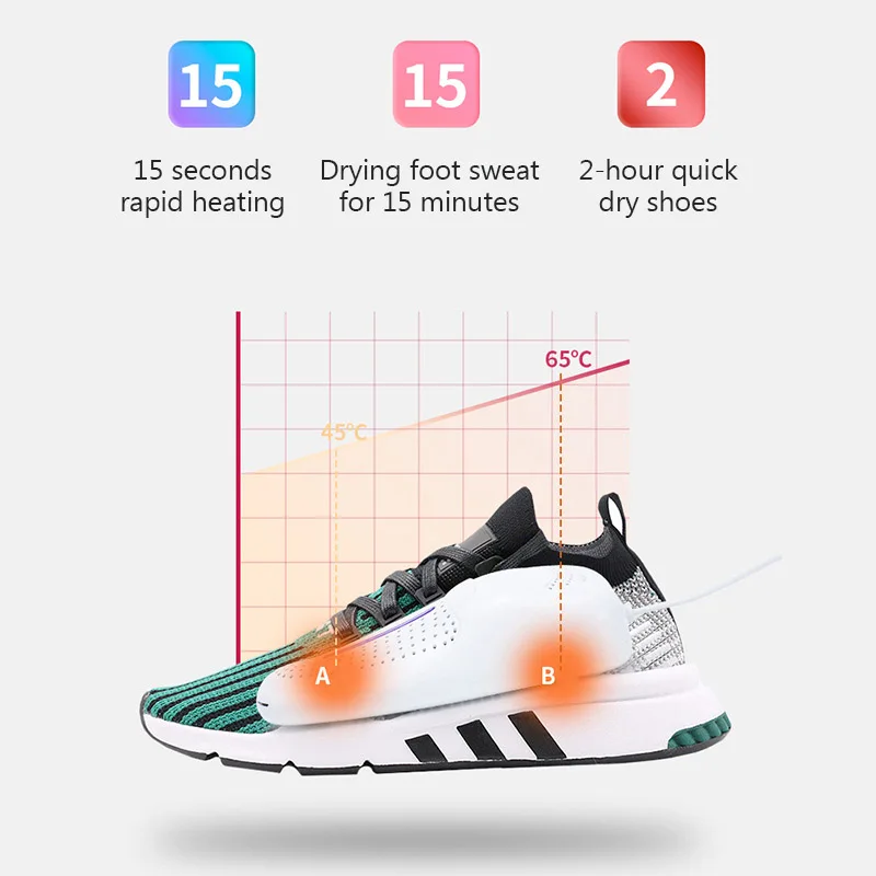 Electric Shoe Dryer USB Intelligent Quick Drying Deodorizing Sterilizing Dryer for shoes Home Shoe Warmer Heater Footwear Dryers 5