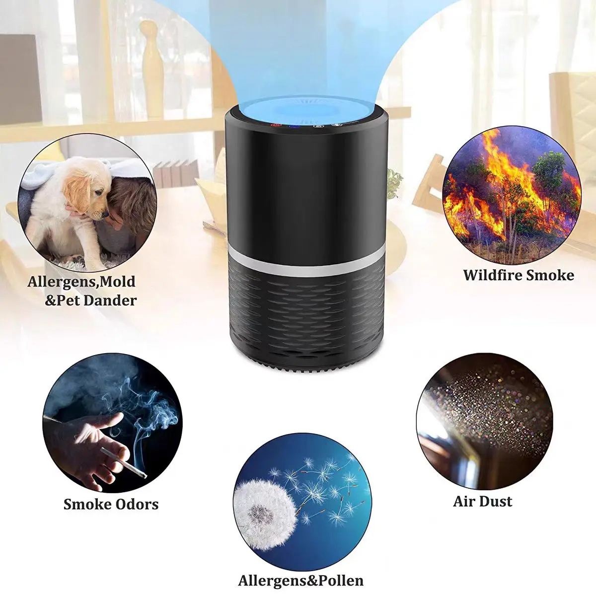 LEVOIT filtro aria di ricambio per il purificatore d'aria