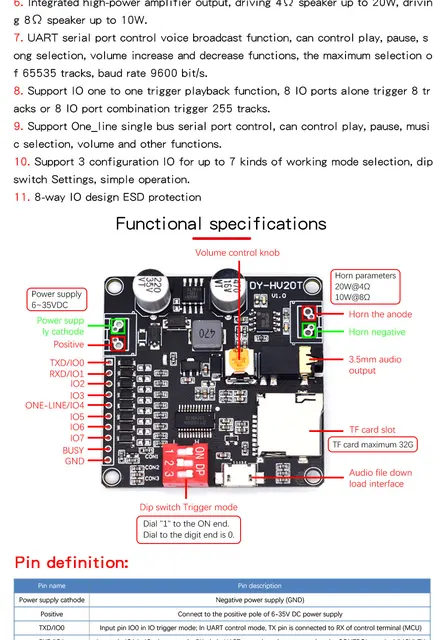 Modulo Audio Giyofom Per Auto O Casa - Lettore MP3 SD, 12V/24V, Uscita 10W/20W