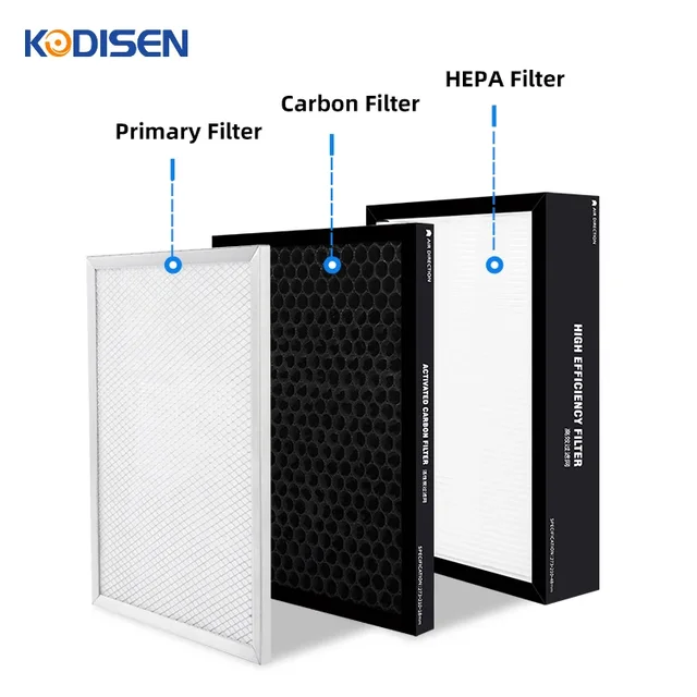 Fresh air ventilation system with purification CO2 / PM2.5 sensor HEPA filters 4