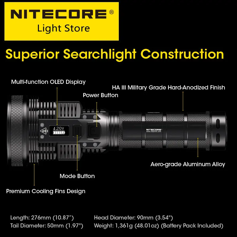 Рисунок 5 - Оригинальный мощный прожектор NITECORE TM39