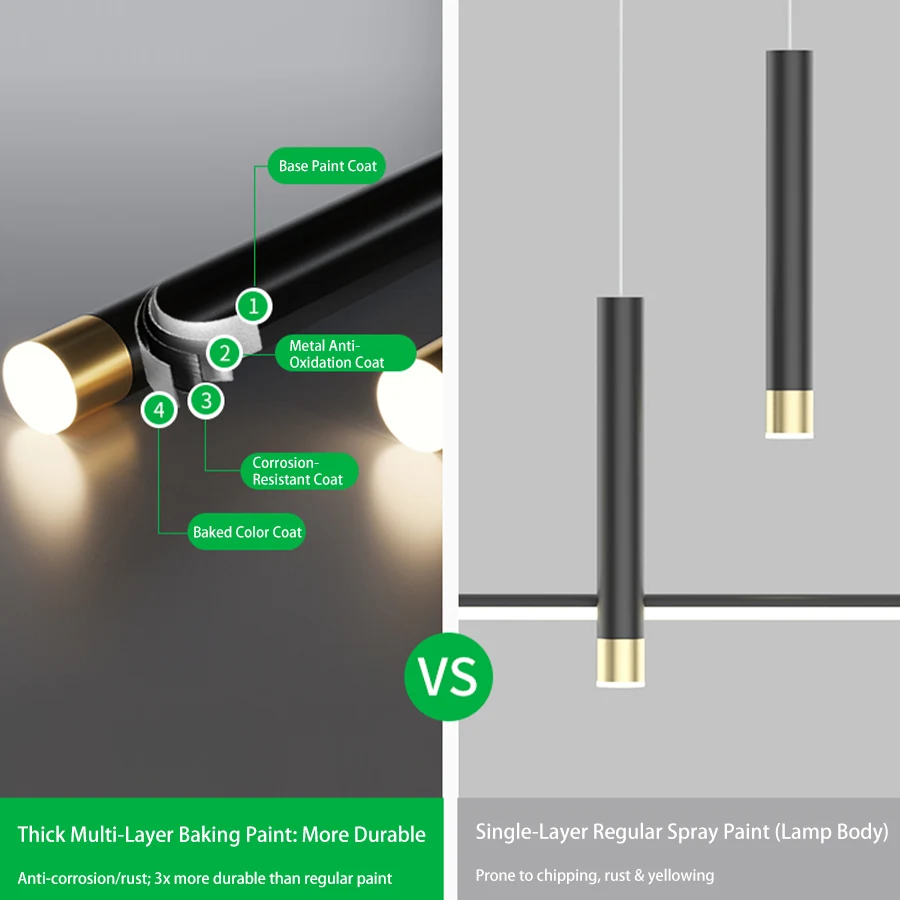 Modern LED Pendant Light Double Head Hanging Lamps Interior Lighting For Bedroom Living Room Dining Table Bedside Kitchen Decora