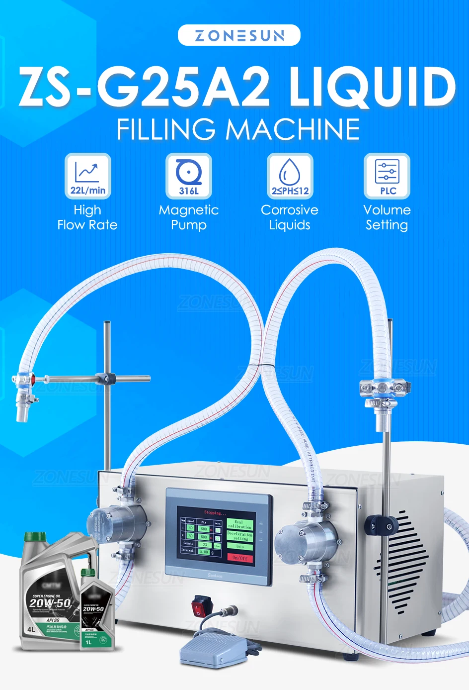 ZS-G25A2 High Flow Rate 22L Magnetic Pump Liquid Filling Machine