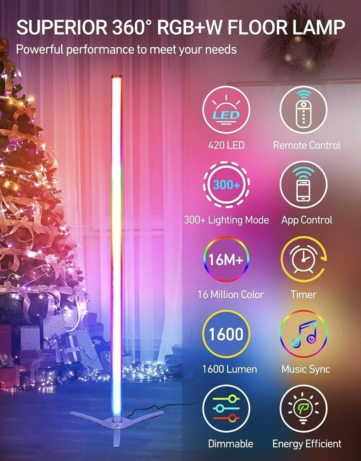 LED �÷ξ� ����, RGB �ڳ� ����, �� ����, ����Ʈ �÷ξ� ����, �� ���� ������ ����