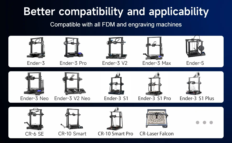 Creality Offizielles POM-Rad für Ender 3, Kunststoff-Rolle mit 625zz Lager für 3D-Drucker Ender 3/3 V2/3 Pro/3 Max/5/CR-10 – Detail 4