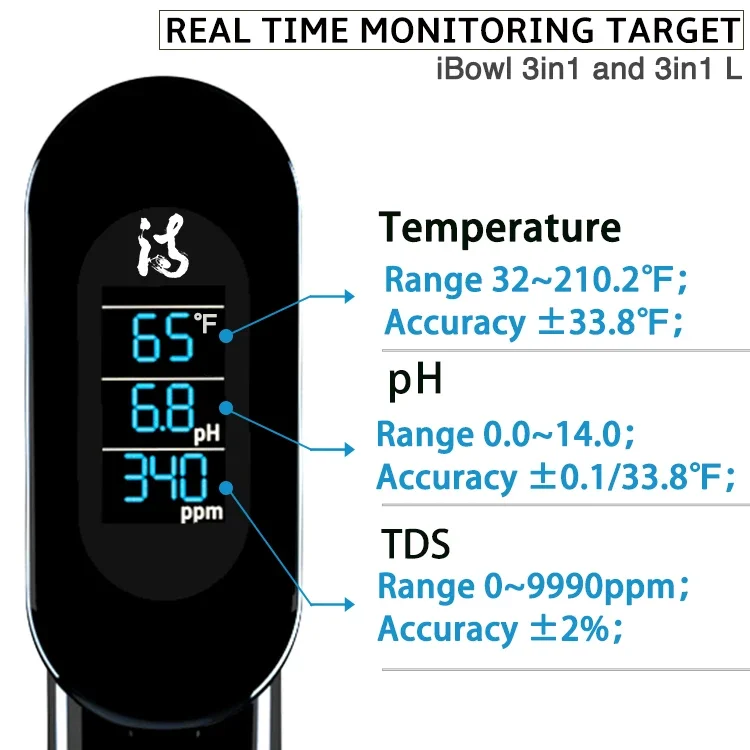 New Aquarium Accessories Multi-parameter Digital LCD Tester Water Quality Meter Monitor With Phone App