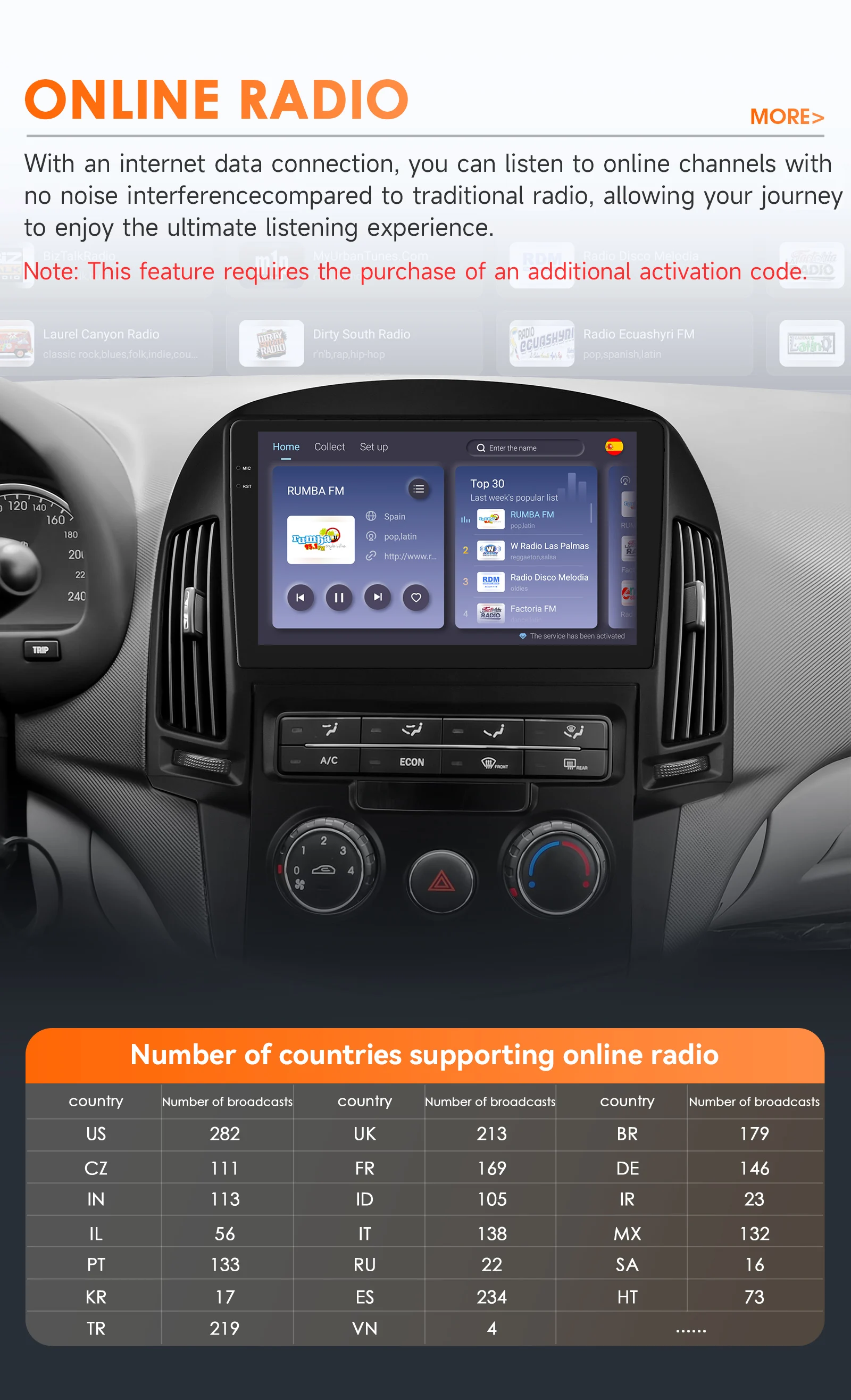 Hizpo Auto Radio Für Hyundai I30 2006-2011 AT MT 4G Multimedia GPS 2din Autoradio AI Stimme drahtlose CarPlay Android Auto 8 + 128G – Detail 27