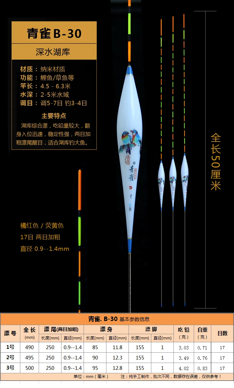 Hohe Empfindliche Nano Angeln Float Flotadores De Pesca Bold Hardtail Karausche Karpfen Angeln Float Set Wettbewerbsfähige Fischerei Float – Detail 14