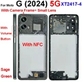 G (2024) Green-NFC