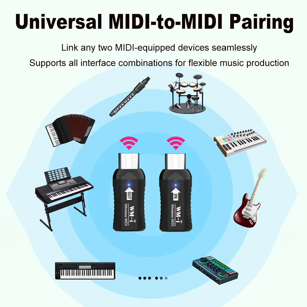2.4GHz Wireless MIDI Adapter Rechargeable Audio Transmitter Receiver MIDI Connector