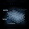 1-3PC Tempered Glass For Umidigi G3 Tab 10.1inch Pelicula Protective Tablet Glass Cover for Tempered Glass Screen Protector Film 6