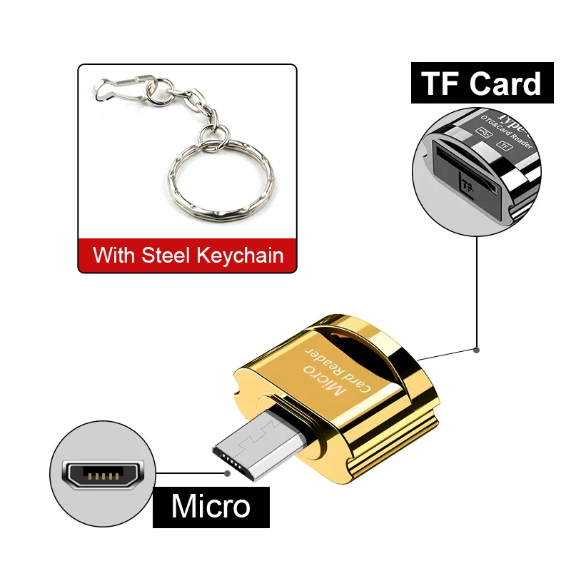 Chained Micro Gold