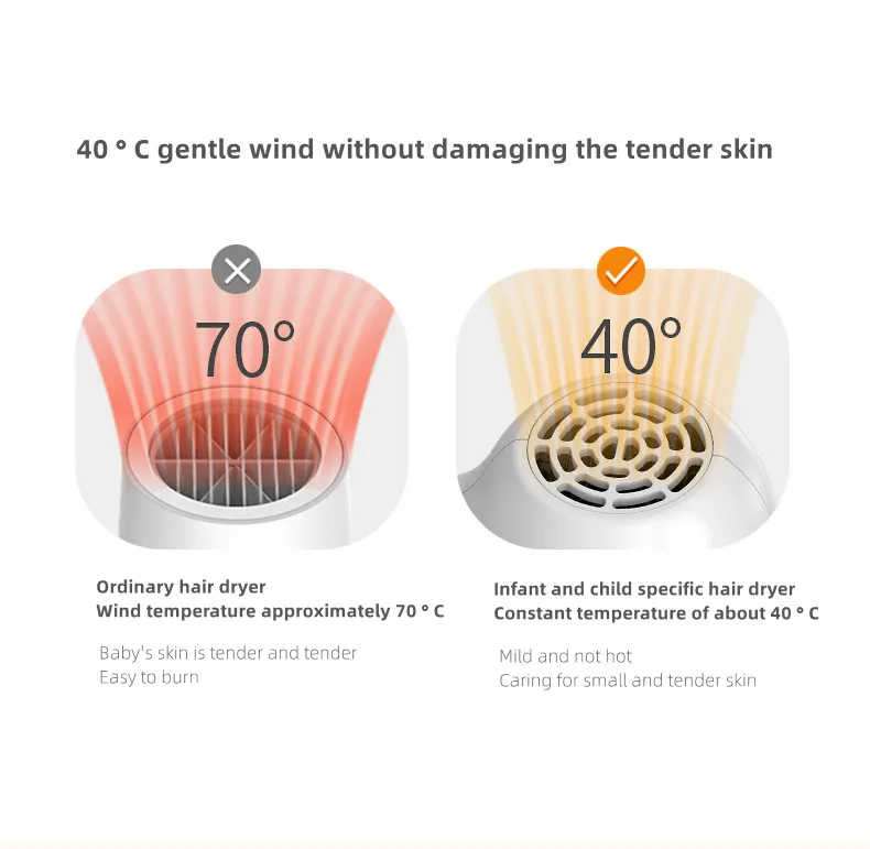 Children's wireless hair dryer, silent, intelligent and constant temperature, co