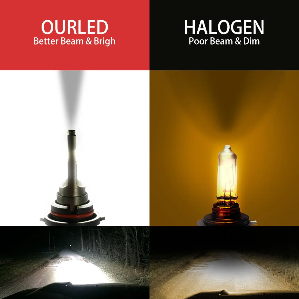 Led car lights Led lights Led bulbs Led headlights Led car headlights Car headlamps 2Pcs 30000LM H7 H11 H8 LED Headlight 9005 9006 HB3 HB4 H4 Car Headlamp H10 9145 9140 H16 Auto Mini Fog Bulb 6000K 12V 200W Light