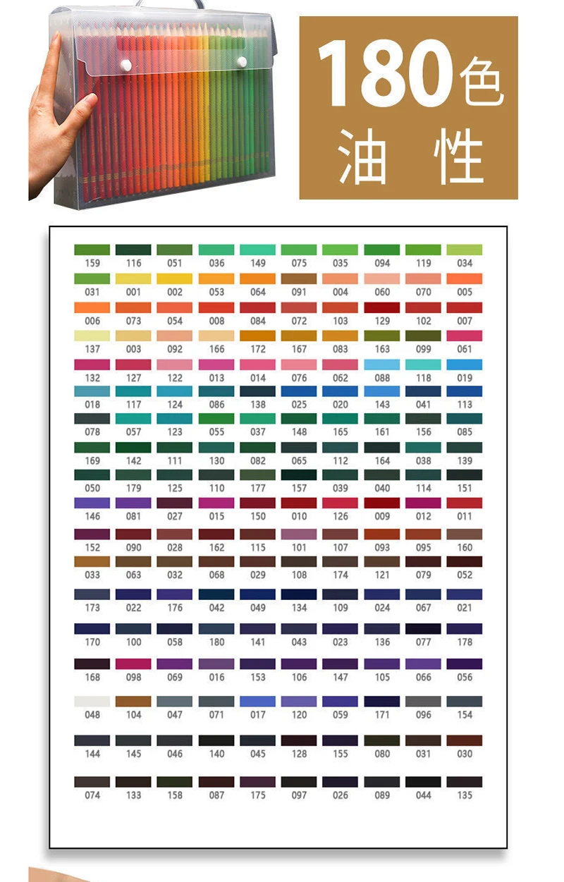 Brutfuner Color Chart