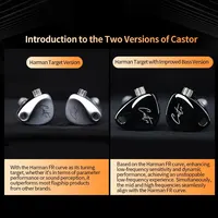 KZ Castor In Ear HiFi Earphone 2DD Dynamic High-end Tunable Balanced Armature Earphones Monitor Headphone Cancelling Earbuds 2
