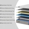 Full Size Mattress,Gel Memory Foam Mattress,Hybrid Full Mattress in a Box Individually Pocket Springs 3