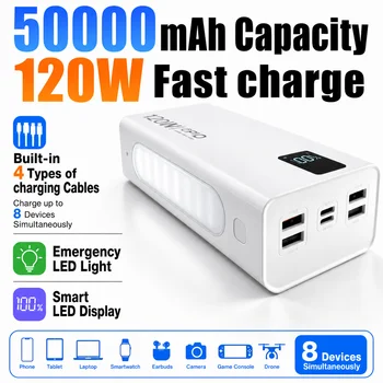 Power Bank 50000mAh con Ricarica Rapida 120W, Caricabatterie Portatile con Cavo Integrato, Batteria Esterna PD USB C con Display LED