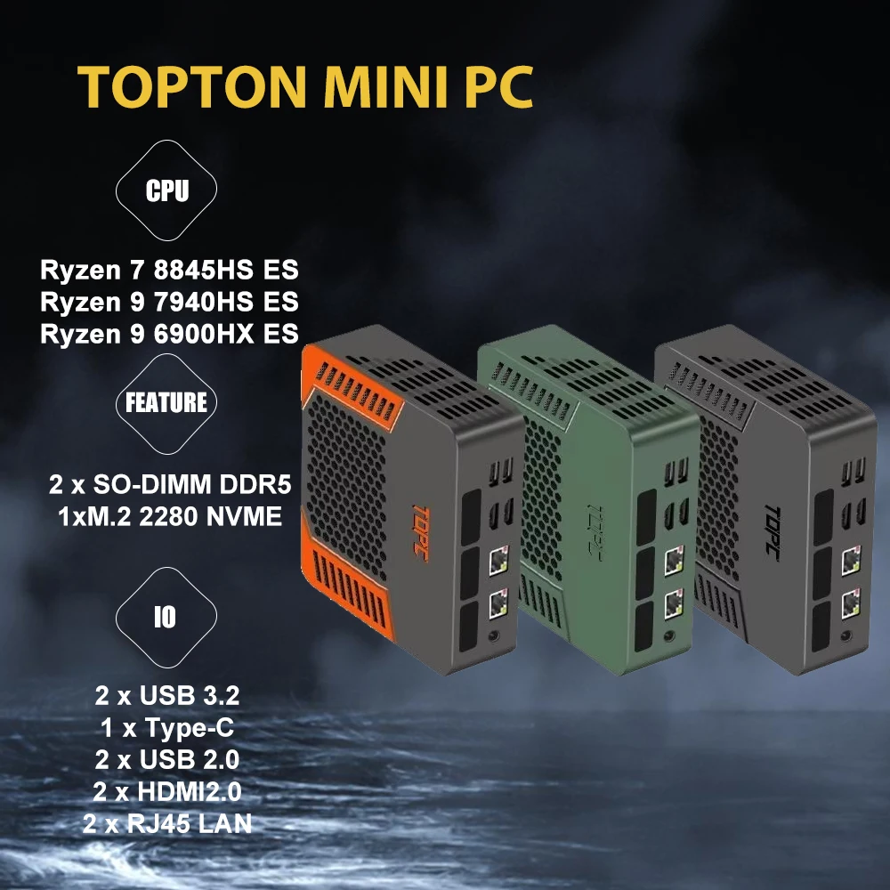TOPTON D12 Ryzen 7 7840HS/6800H Mini PC 64GB DDR5 1TB SSD 4K