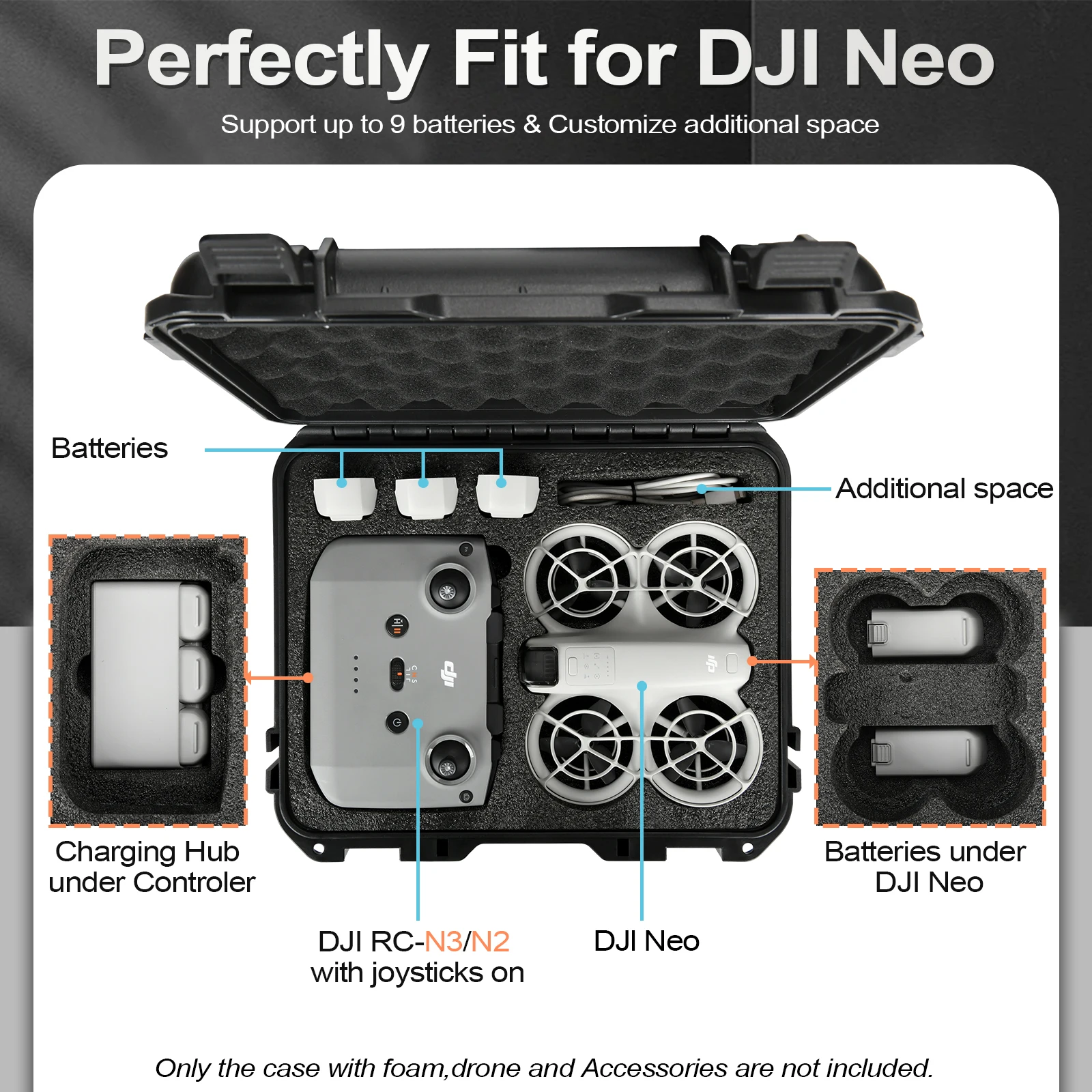 Portable Storage Case For DJI Neo Fly More Combo Hard Carrying Case Water-proof Explosion-proof Box Drone Protection Accessories
