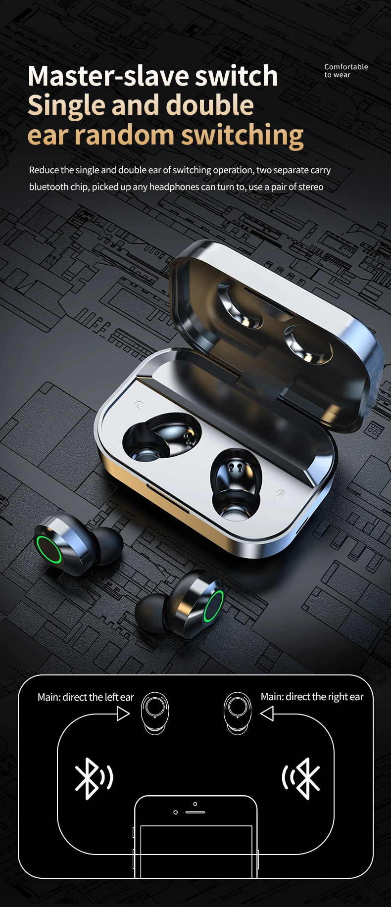 Bluetooth Hearing Aid Earphone Yd03 Tws Bluetooth Earbuds Yd03