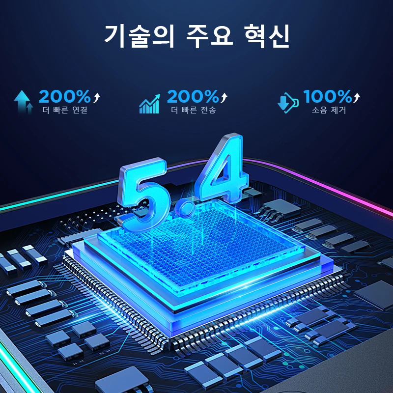 조이룸 블루투스 6.0 차량용 리시버 어댑터 (마이크 및 노이즈 캔슬링 기능 탑재), USB AUX 블루투스 리시버 카 키트