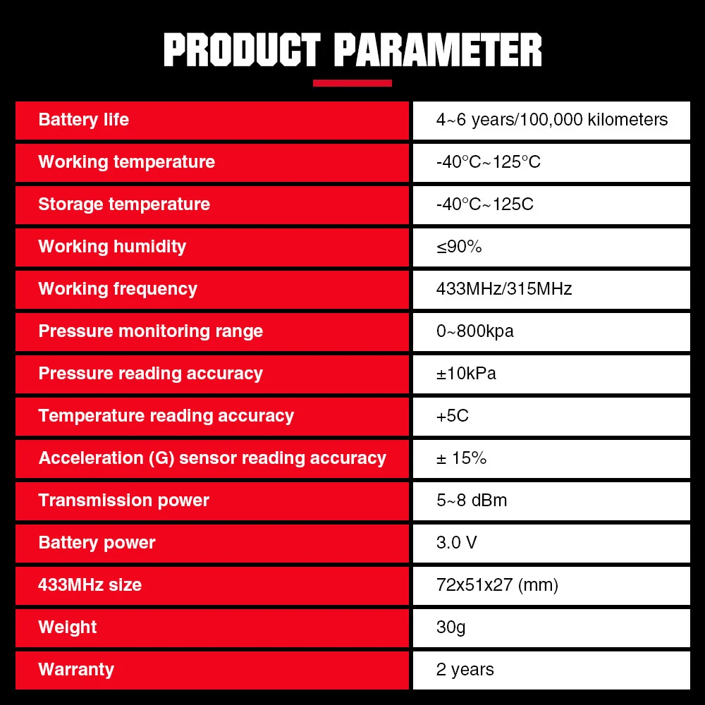 Product-parameter.jpg