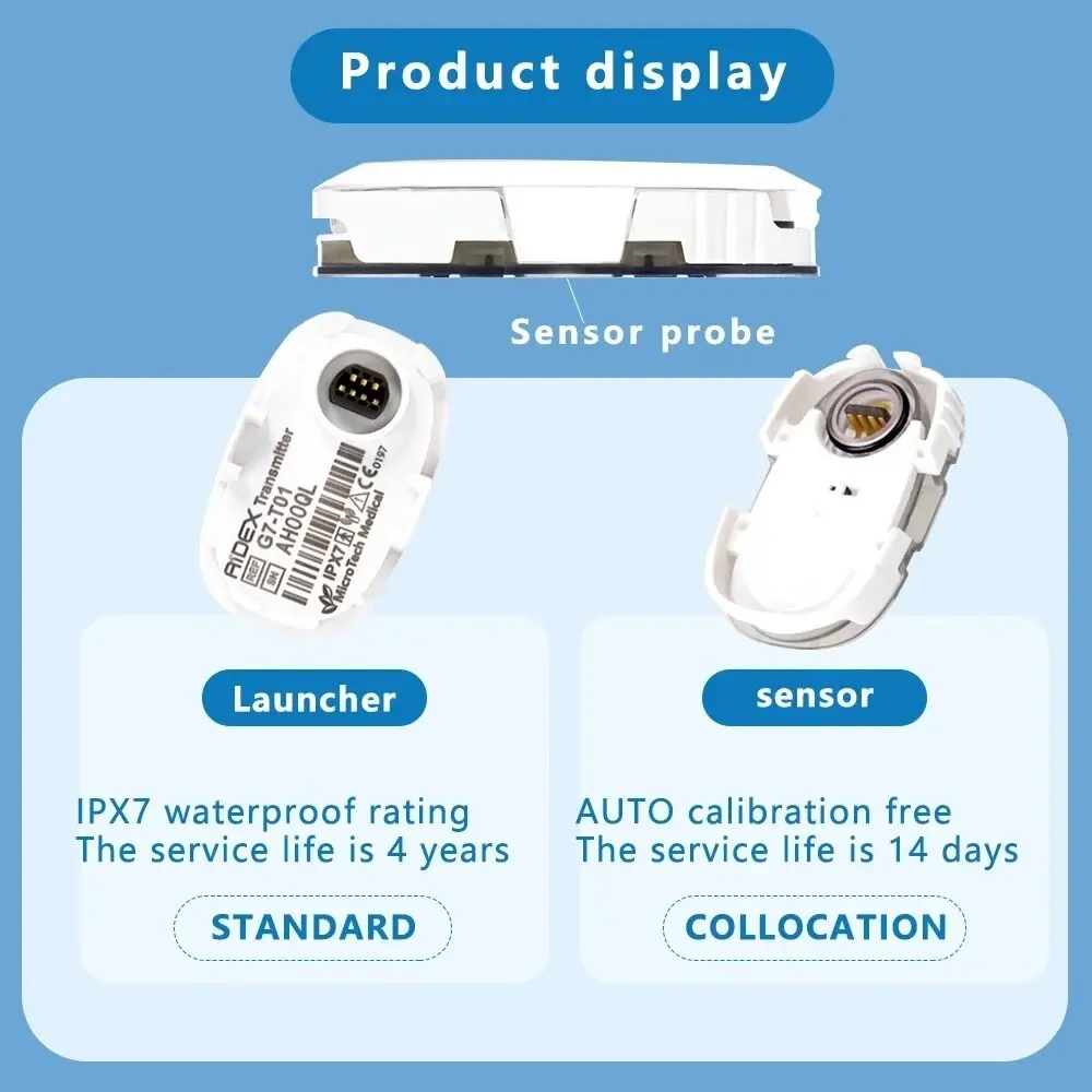 Blood Glucose Monitor Blood Test Meter Freestyle Libre Aidex Dynamic Blood Glucose Monitoring CGMS 24h Realtime Monitor Scan Free Multilingual System Remote Monitoring