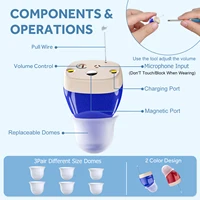 Mini Hearing Aids For Elderly Invisible Hearing Aids Portable Hearing Amplifier 2