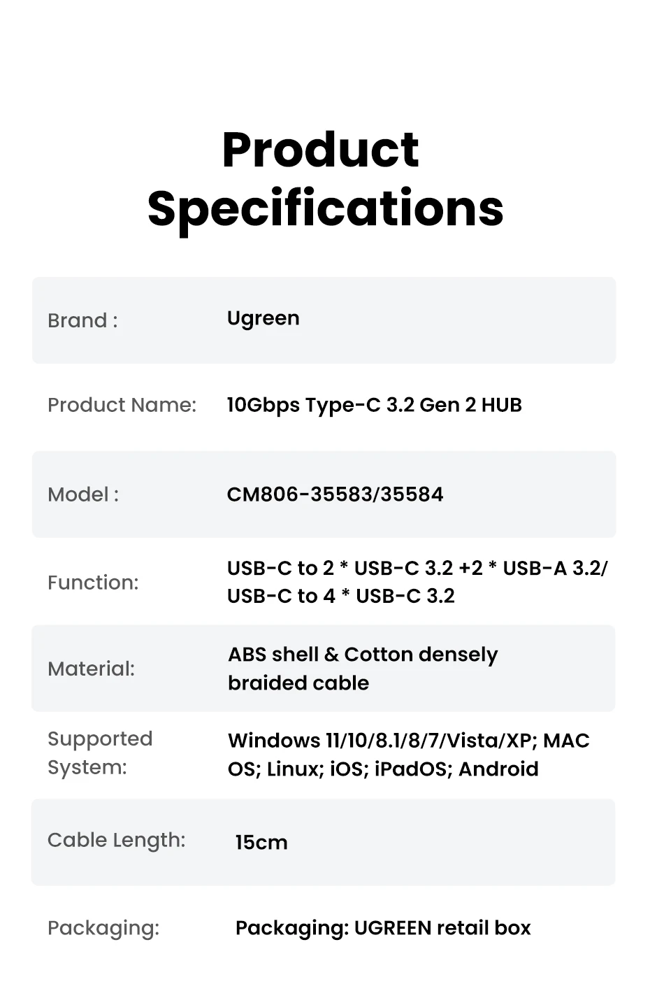 UGREEN HUB 10Gbps Type-C Gen2 Splitter A Hub 4 USB Port 3.2 For MacBook Pro Air Type C Multiport Adapter_voghion.com