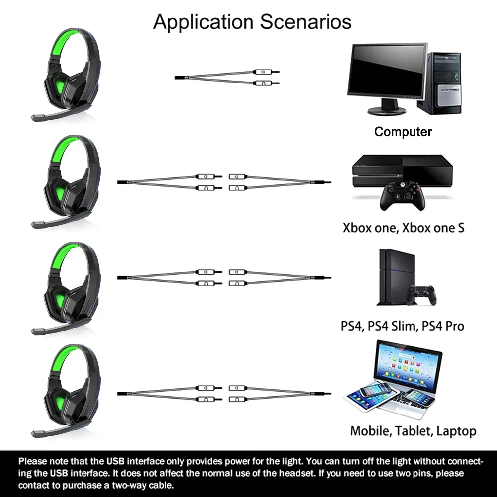 Dvojí 3.5mm drátová herní sluchátka skládací hra náhlavní hluk odvolání sluchátko s mikrofon objem ovládání pro PS4 PS5 PC notebook