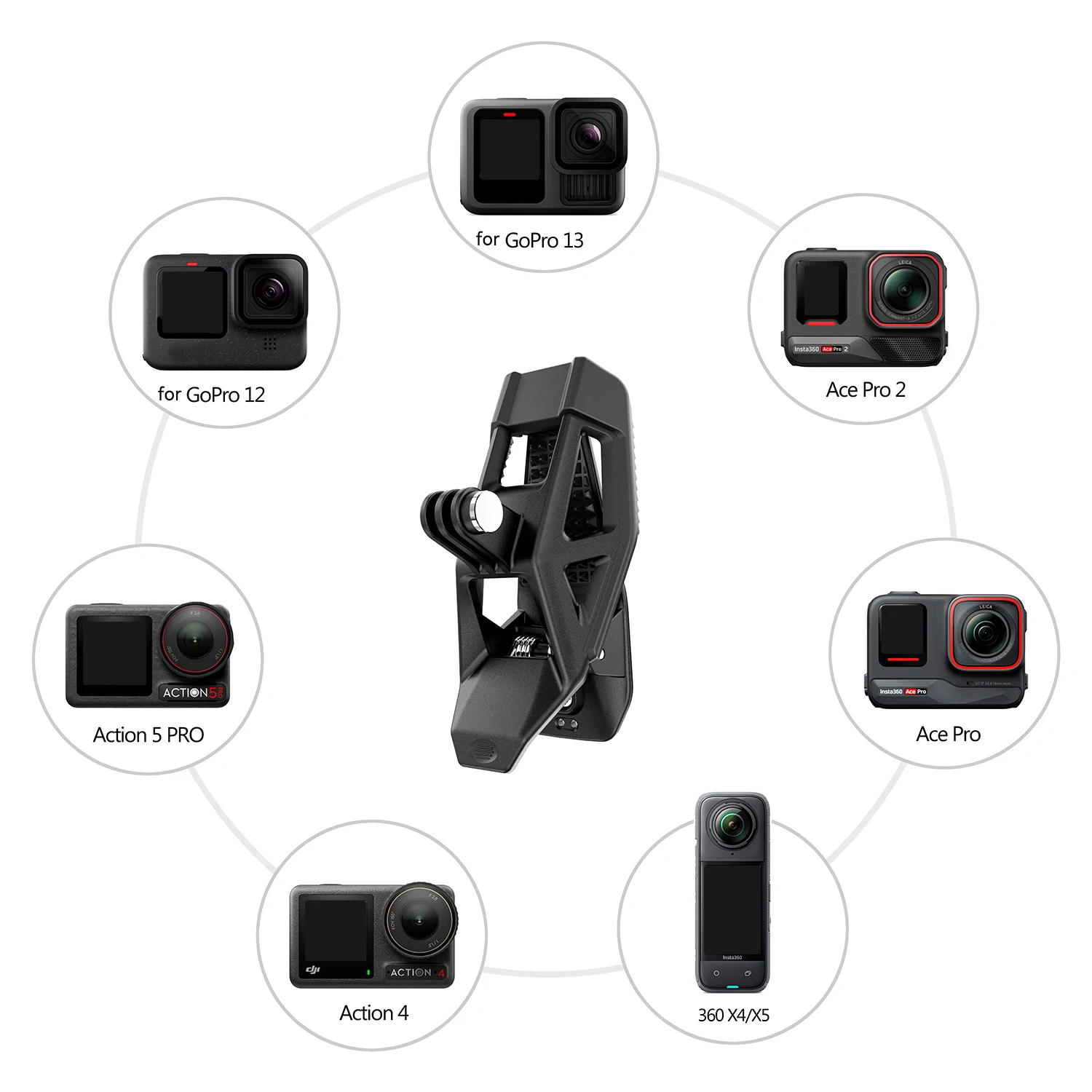 Support Insta 360 Support De Sangle De Casque Ventilé Pour GoPro Hero 13 12 11 10 9 DJI Osmo Action 5 Pro 3 4 Insta360 X5 X3 X4, Support De Casque De Vélo Réglable Dji Osmo 7