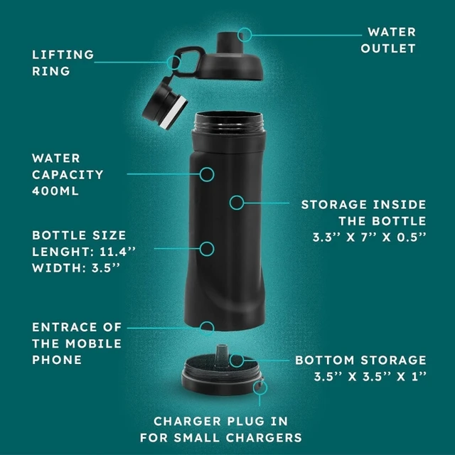 Travel Home Hiding Spot for Cash Card Keys Bottom Compartment Storage Bottle 4