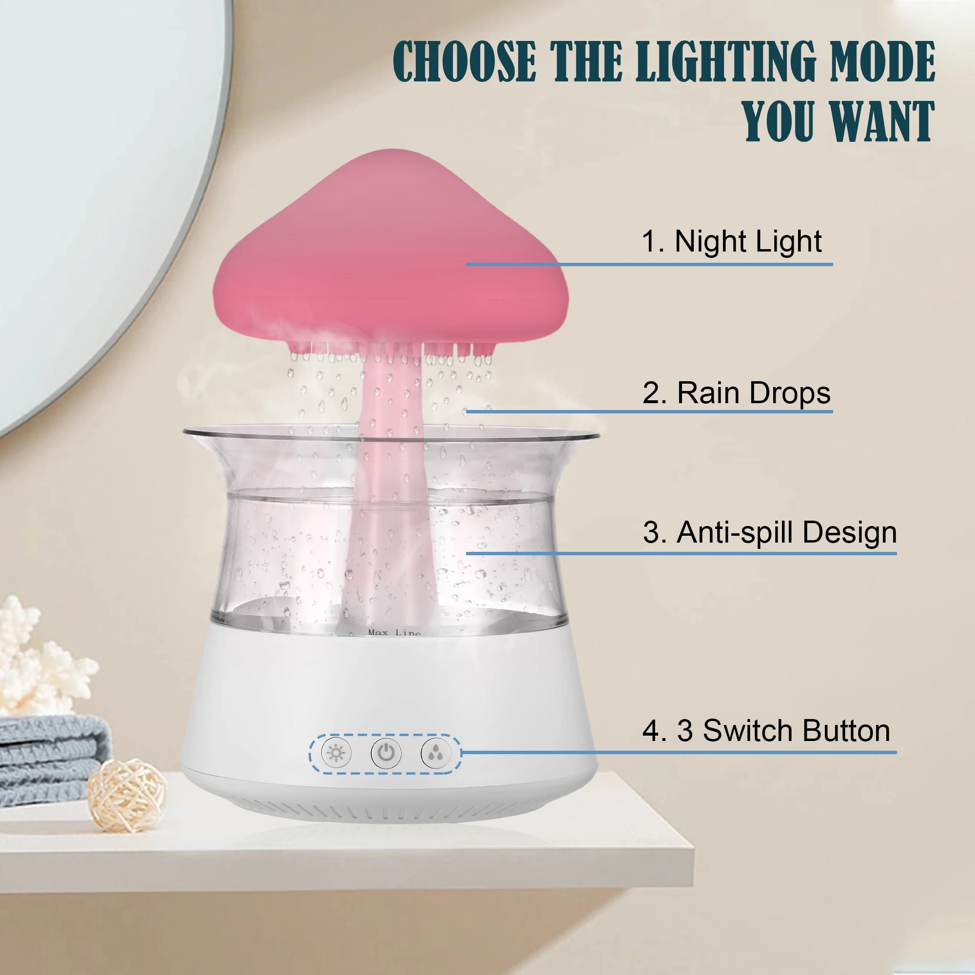 Portable Rain Cloud Night Lights Humidifier with Raining Water Drop Sound 7 color Led Light Essential oil diffuser aromatherapy