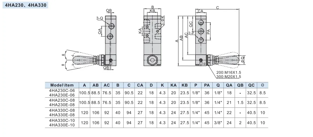 Válvula de alavanca manual 4H 4HA 4H230C-06
