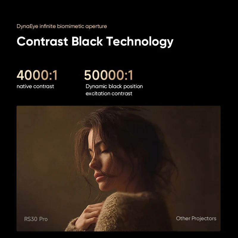 XGIMI RS30 Pro 4K 레이저 프로젝터 3600 ISO 4000:1 네이티브 콘트라스트 IMAX Enhanced Dolby Vision 인증 홈시어터 프로젝터
