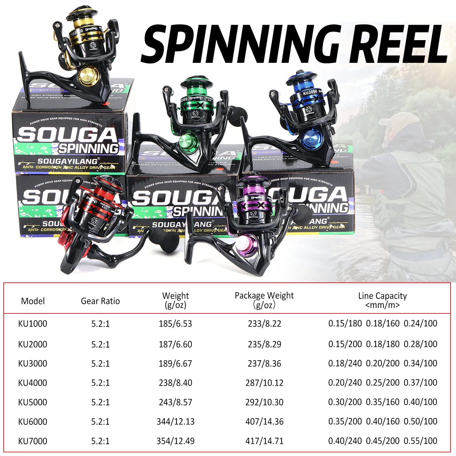 Spinning Fishing Reels Fishing Reel 1000-7000 Stainless Steel Bearing 15KG Max For Carp Tackle