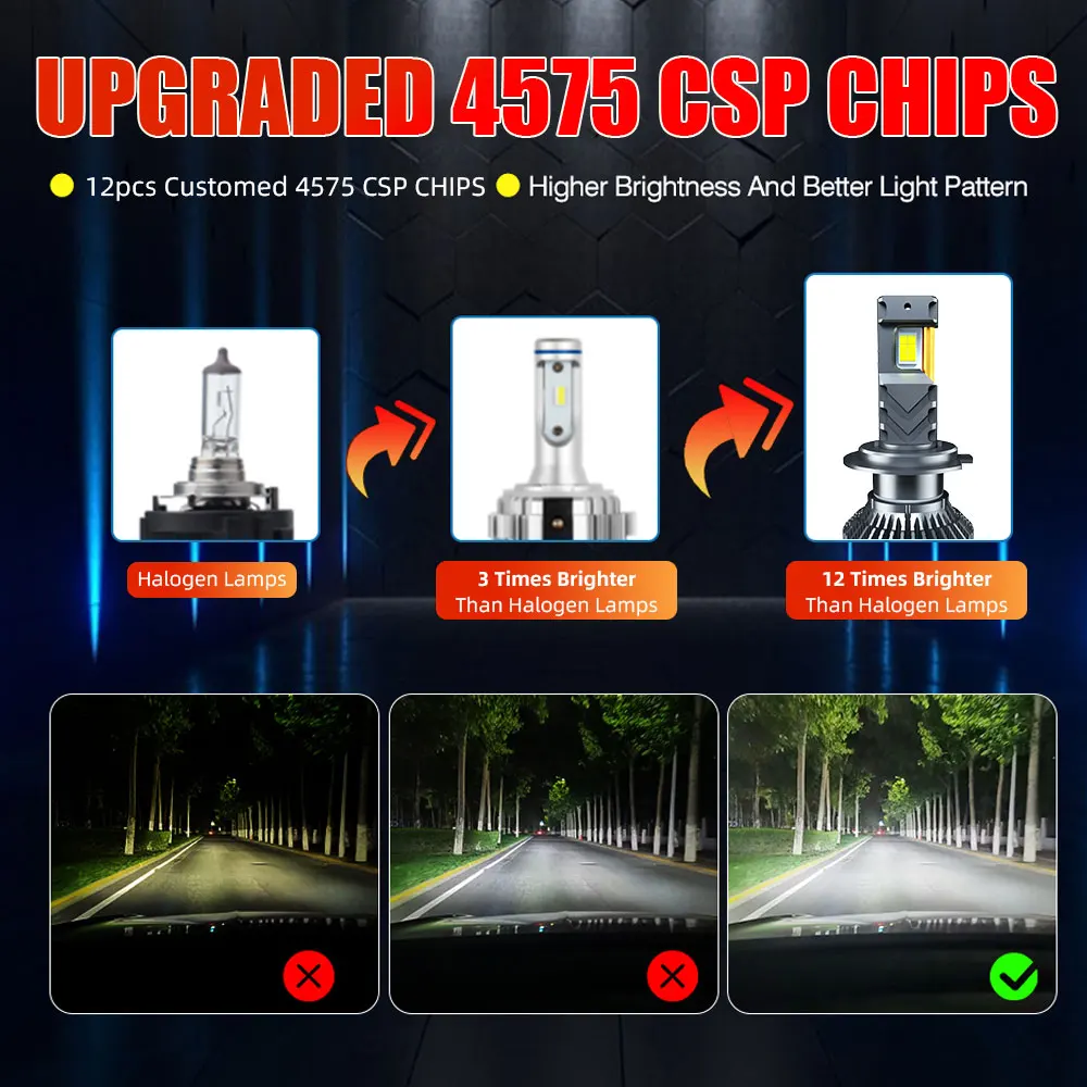 Afarnova 25000LM H7 H4 H11 LED Headlight 280W High Power H1 H8 H9 HB4 HB3 9005 9006 9012 Turbo Lamp 4575CSP 6000K Car Light