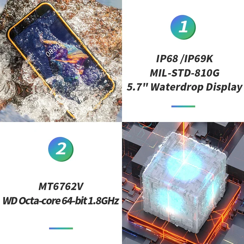 Ulefone Armor X8 Rugged Smartphone 5.7 Inch 4GB+64GB Waterproof Mobile Phone 5080mAh Android 11 IP68 4G Cell Phone Use All NFC
