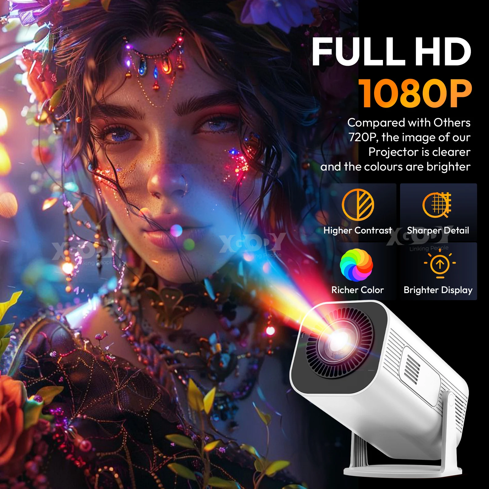 Portable Projector with WIFI 6 and Bluetooth 4K 1080P Support Auto Focus Compatible for Laptop PC Smartphone portable projector