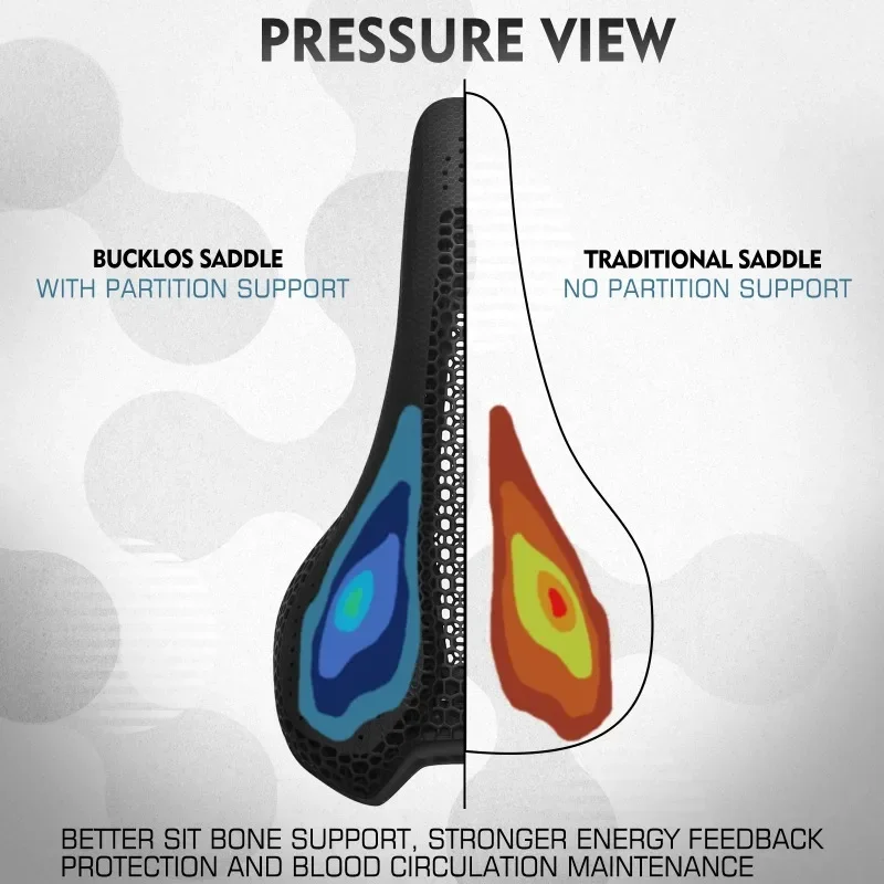 Bicycle Saddle 143/155mm 3D Printed Saddle Carbon Fiber Ultralight Racing Bike Seat Cushion 3D Road MTB Triathlon Seat Nylon bicycle saddle,bicycle seat cushion,bike riding cushion