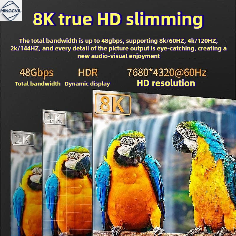 Ultra High-Speed 8K HDMI Cable with 3D and HDR Support