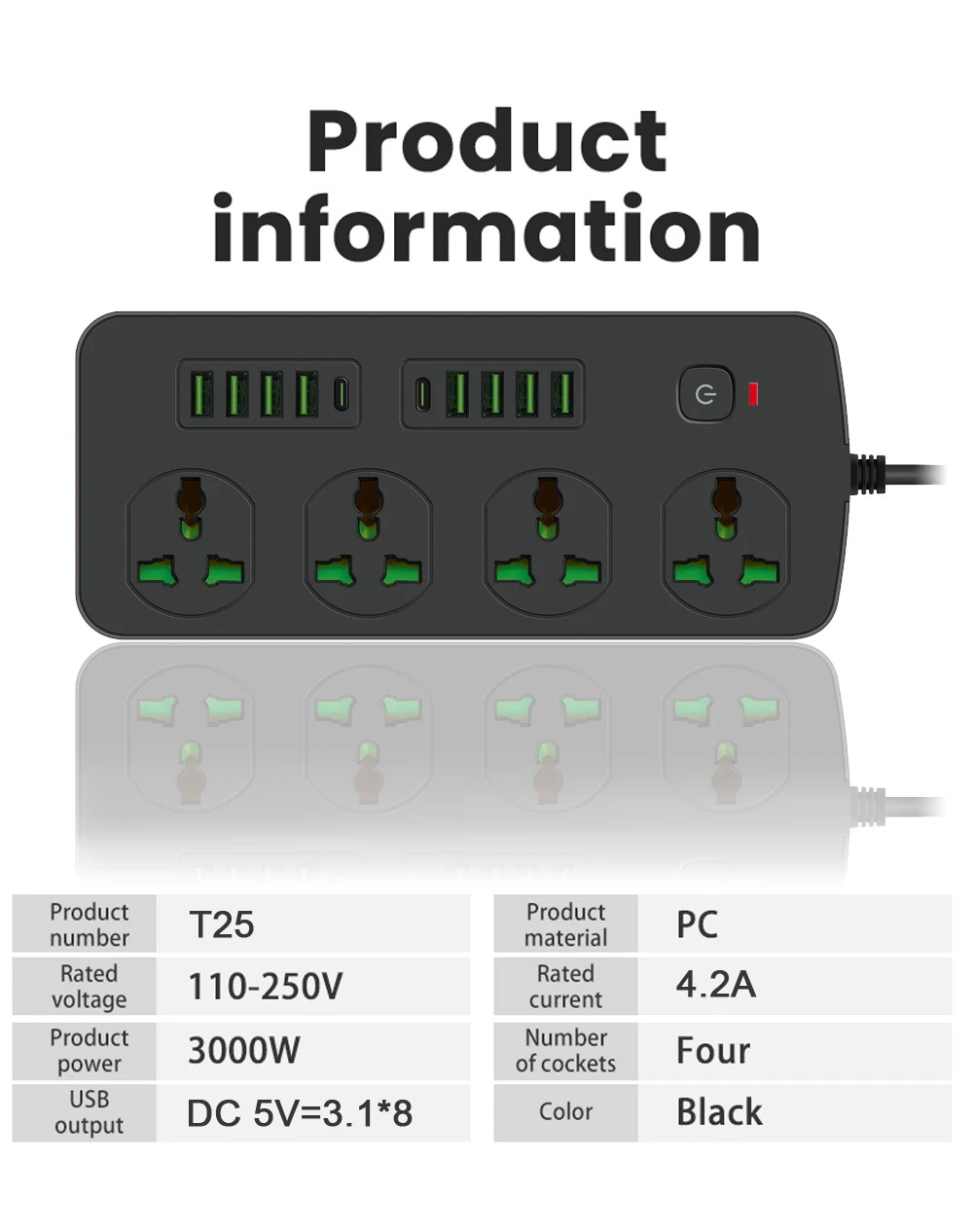 MULTIPRISE UNIVERSELLE PREMIUM DOUBLE USB POUR UK