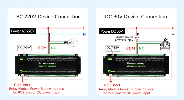 Modulo Relè Ethernet Waveshare 30 Canali - Modbus RTU/TCP, PoE, Per Industria E Domotica - Foto 13