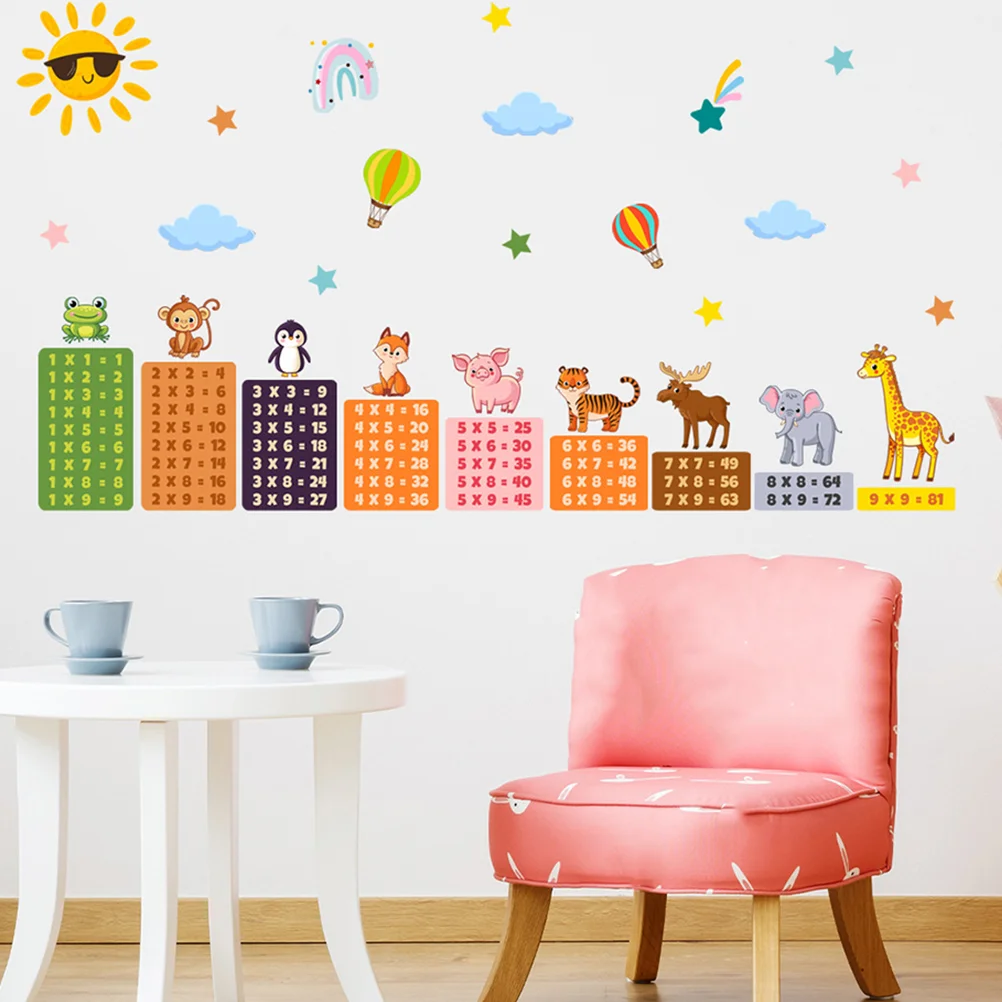 

1 Set Animal Wall Decals Multiplication Table Wall Decals Cartoon Wall Stickers