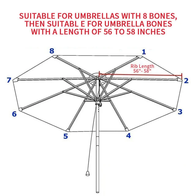 Átmérőjű 3M Parasol Csereanyag Kerek Kerti Esernyő Burkolat 8 Karos Esernyőhez, Kültéri Uv-Ellenes Felső Kendőhöz - Image 5