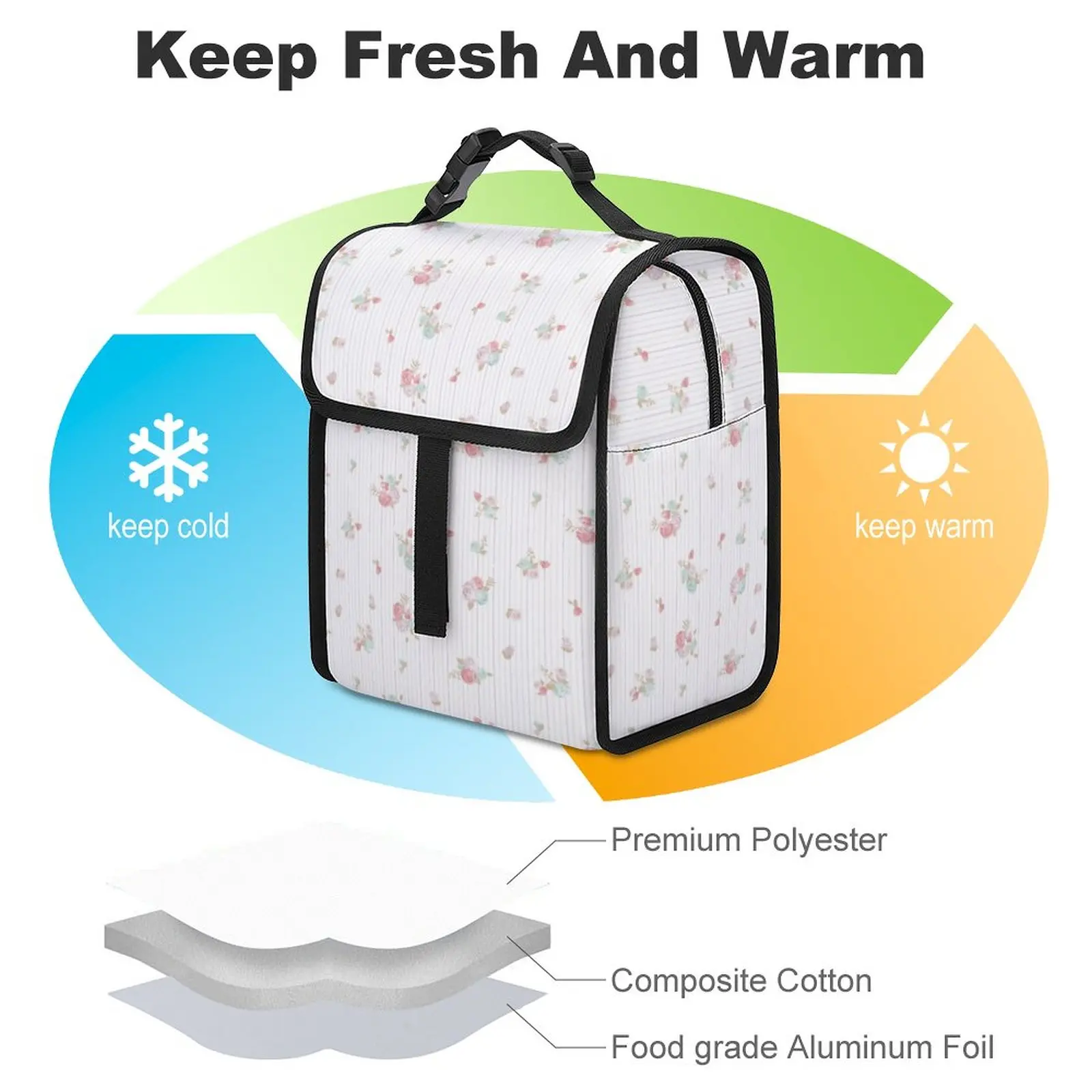 Floral Lunch Bags Insulated Bag Lunch Box Lunch Bags for Women Thermal Lunch Bag Large Capacity  Bag for Meal Boxes Custom Print