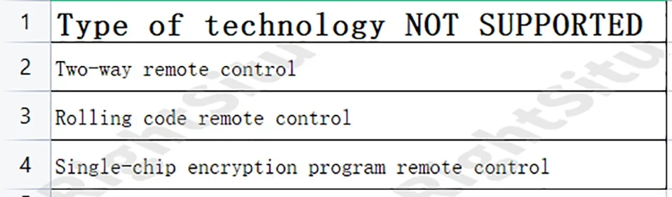Description Picture 5 of itemTuya Smart RF IR Remote Control WiFi USB Power Smart Home for Air Conditioner TV LG TV Support Alexa,Google Home
