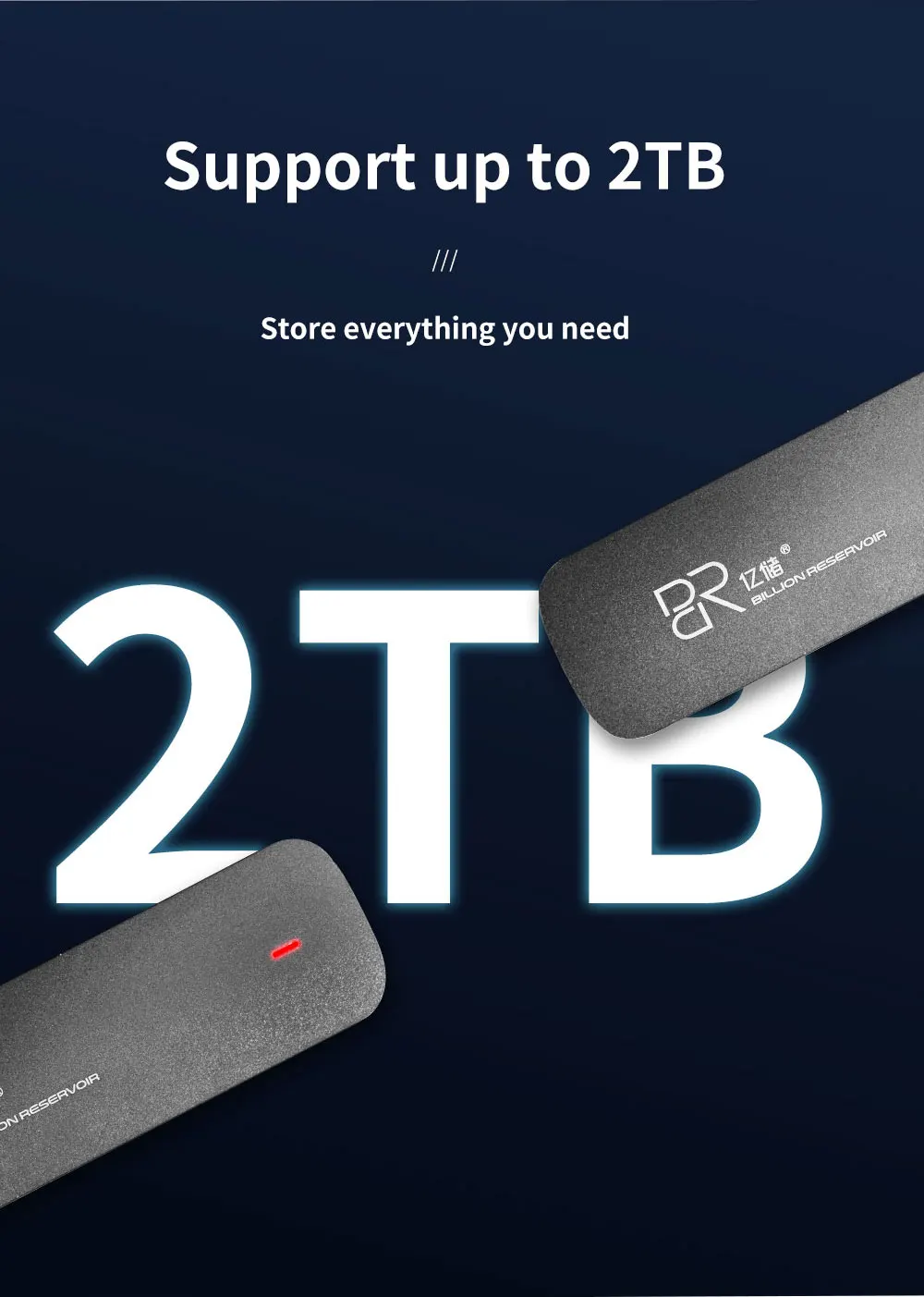 BR Portable External SSD 256GB 512GB 1TB 2TB Solid State External Drive USB 3.1 Type-C For PC Notebook Mobile-phone